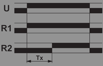 diagram dziaania-opnione zaczanie + styk bezzwoczny